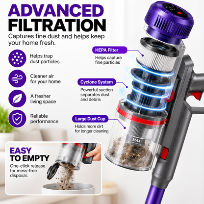 Virello™ Powerful Cordless Vacuum Cleaner for Pet Hair & Home Cleaning